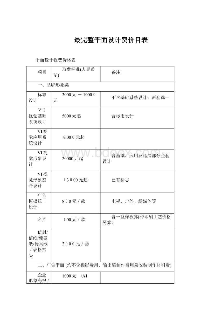 最完整平面设计费价目表Word文档格式.docx