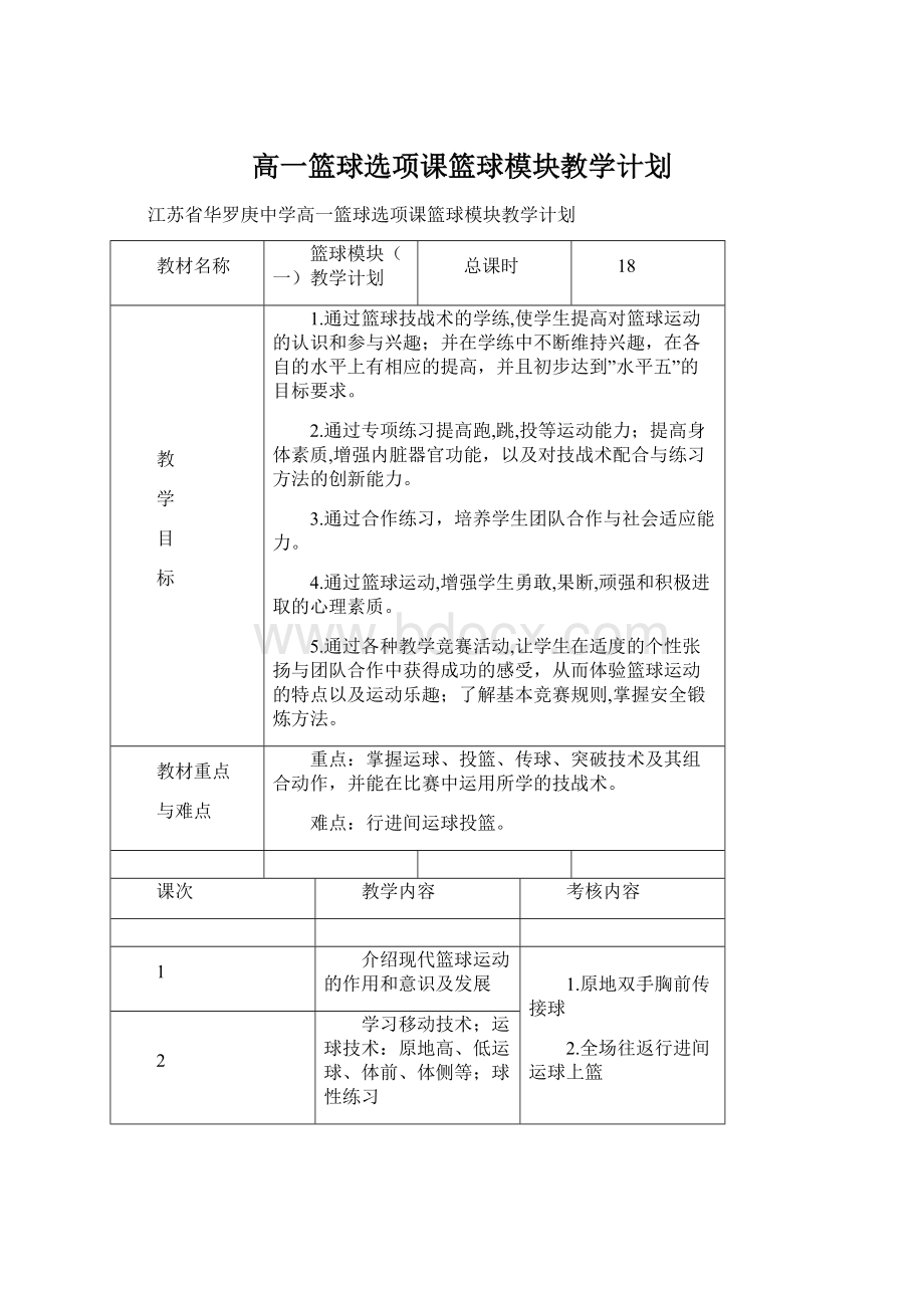 高一篮球选项课篮球模块教学计划.docx_第1页