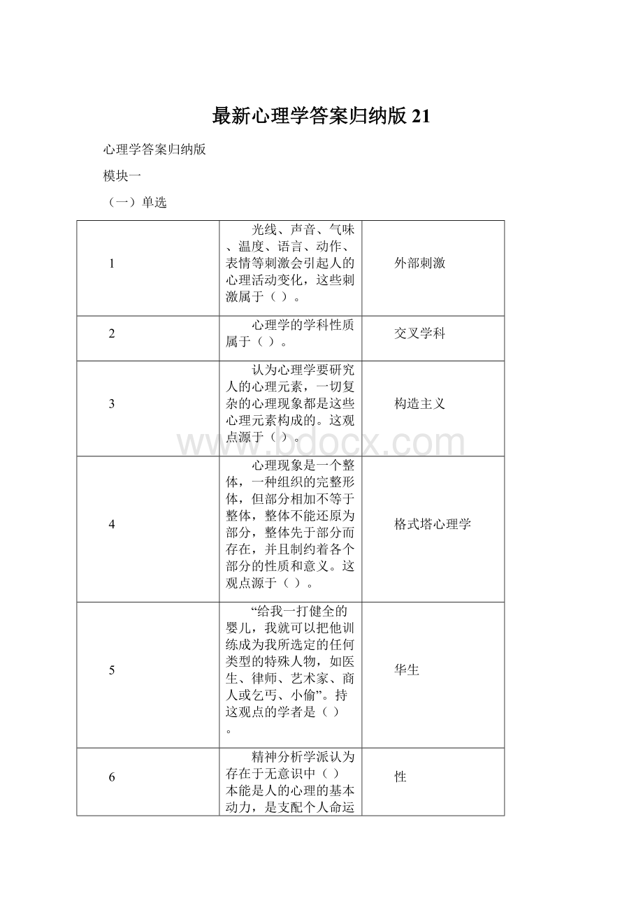 最新心理学答案归纳版21.docx