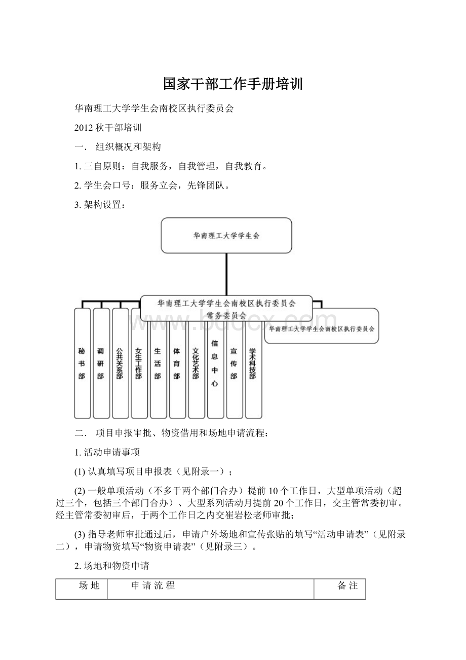 国家干部工作手册培训Word格式文档下载.docx_第1页