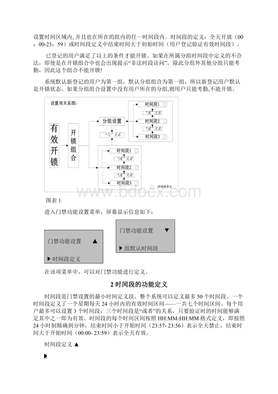 F7门禁操作指南.docx_第2页