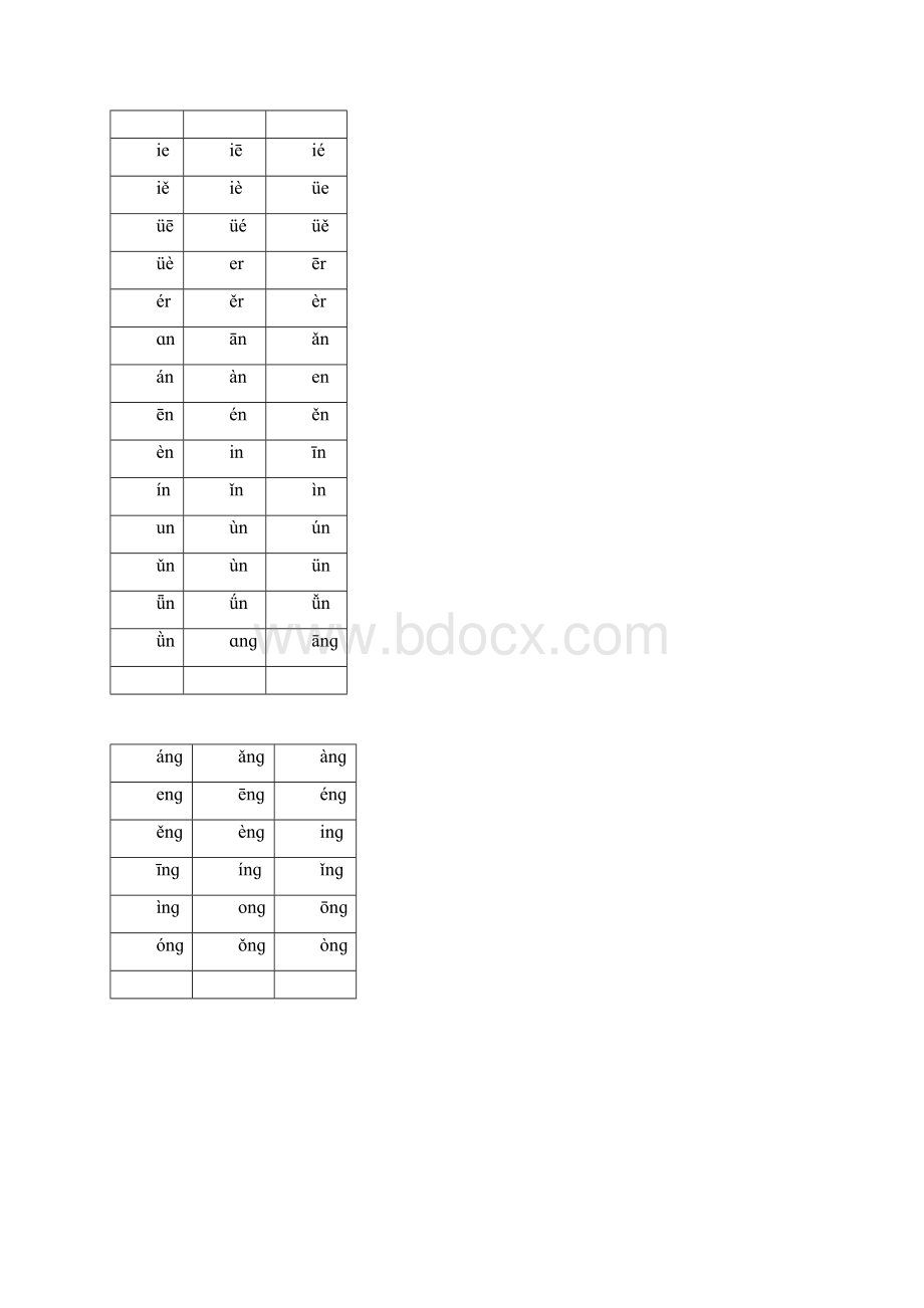 制作拼音卡用的韵母表带声调Word文件下载.docx_第2页