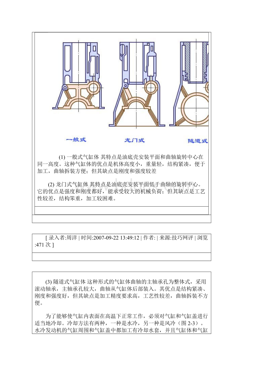 汽车发动机构造原理图解.docx_第2页