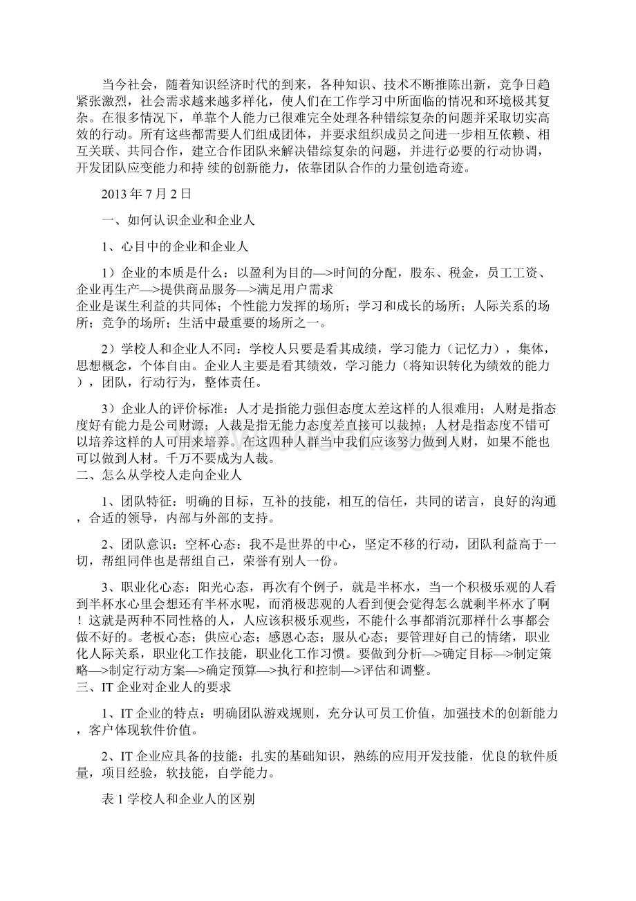 软件工程专业实习日记.docx_第2页