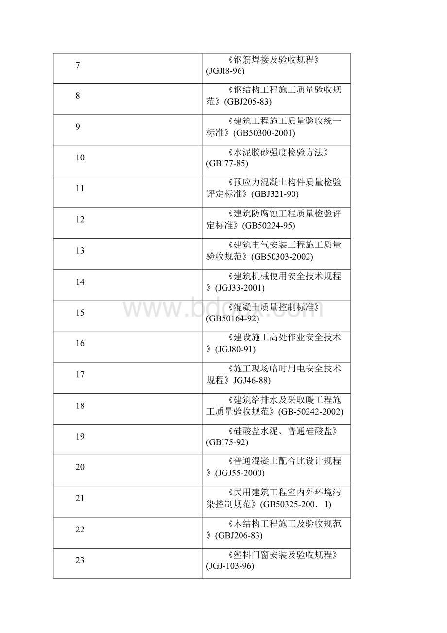 普铝车间及循环水施工方案.docx_第2页