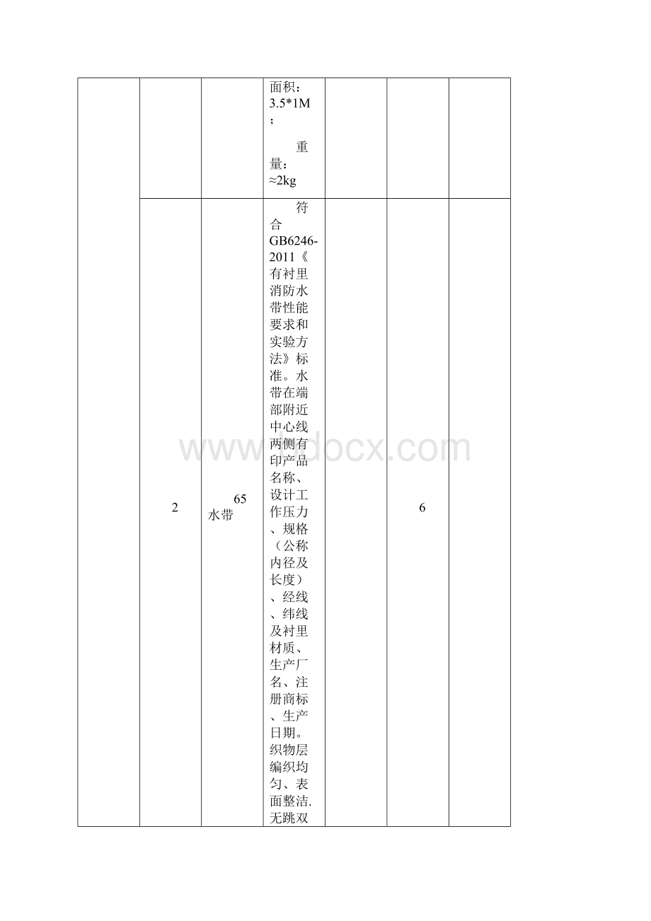 微型消防站配置器材清单.docx_第2页