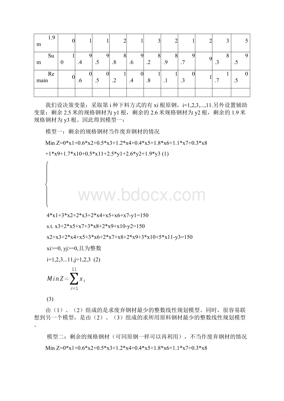 线材下料问题线性规划文档格式.docx_第2页