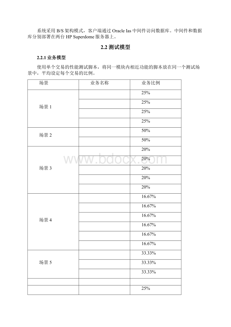 软件性能测试报告.docx_第3页