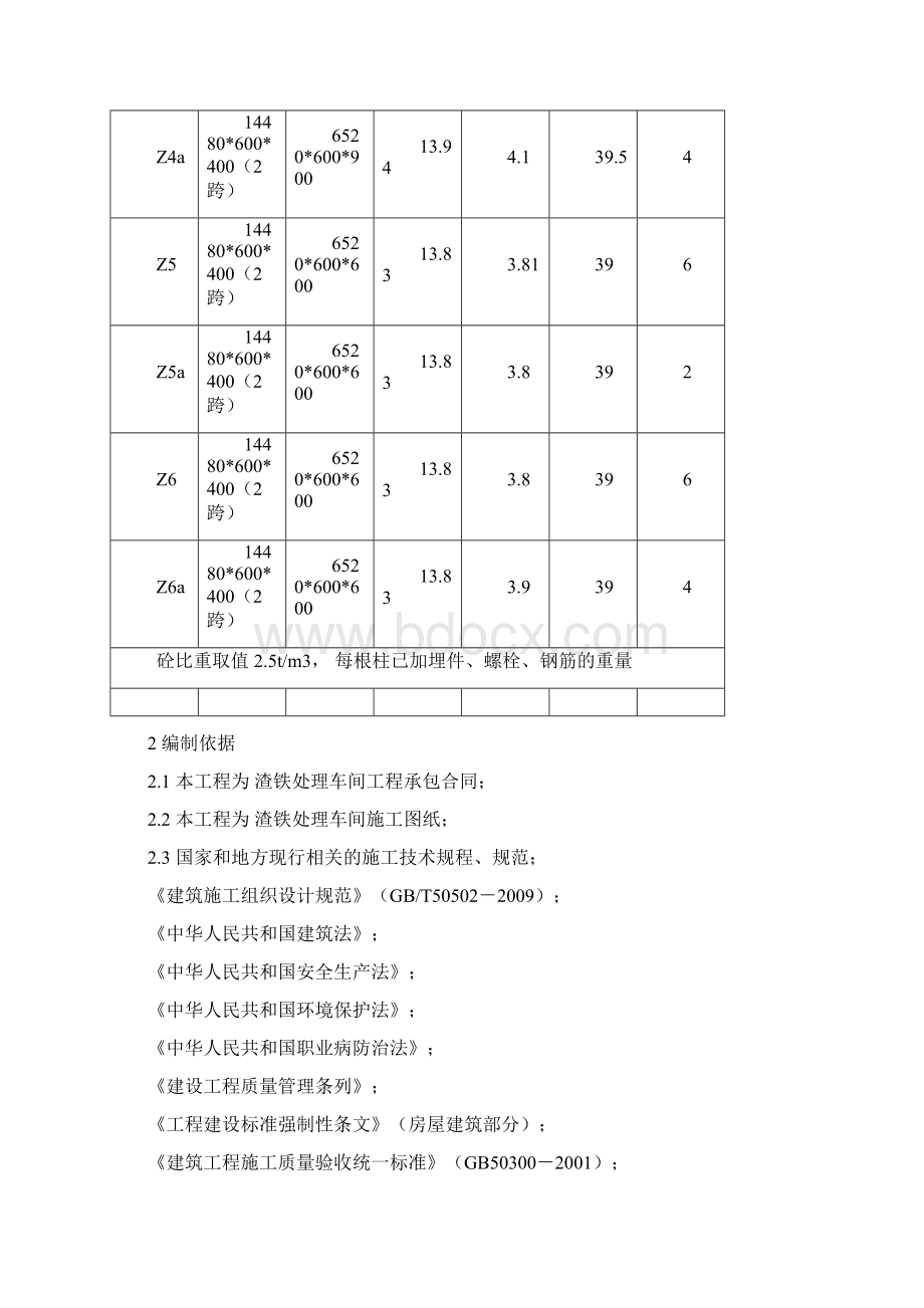 厂房排架砼柱吊装专项方案.docx_第3页