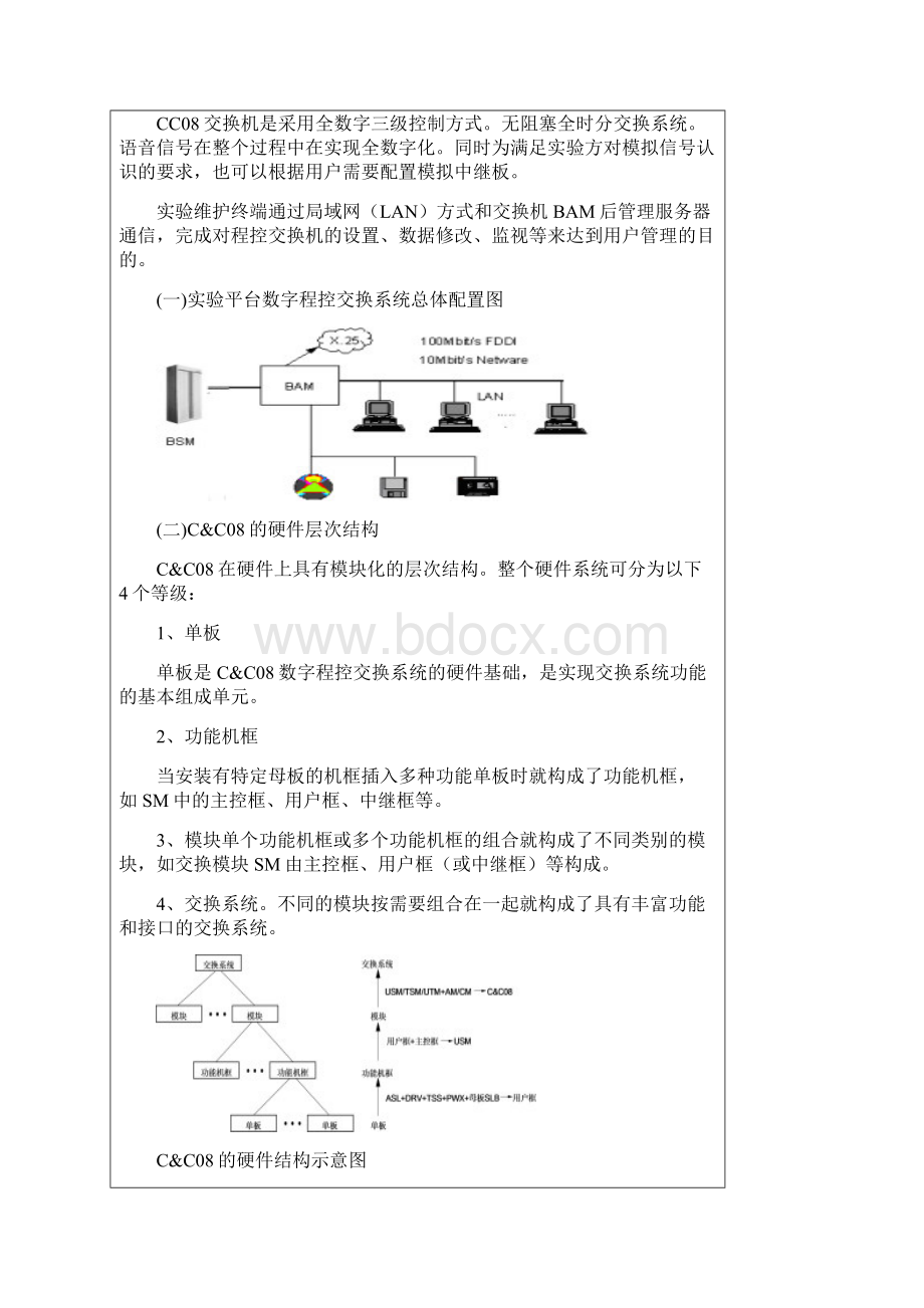 现代交换技术实验一.docx_第2页