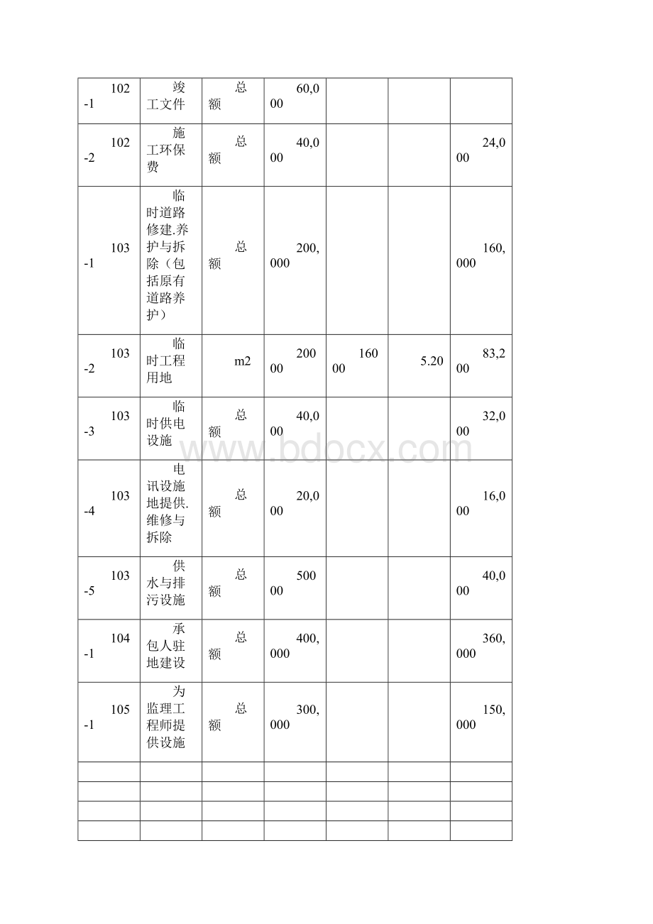 三期A标段施工组织六九确定.docx_第3页