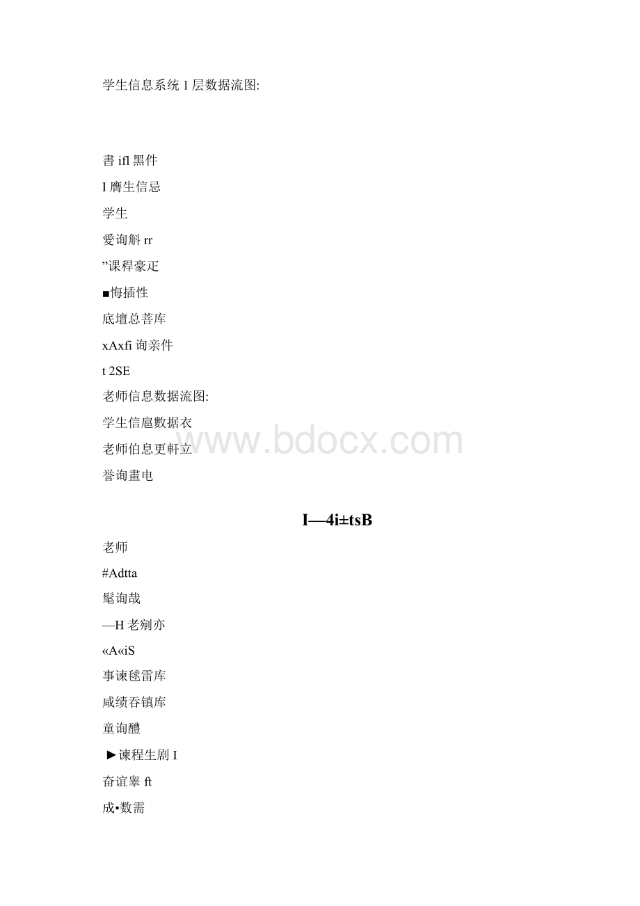 学生信息管理系统数据流图Word下载.docx_第2页