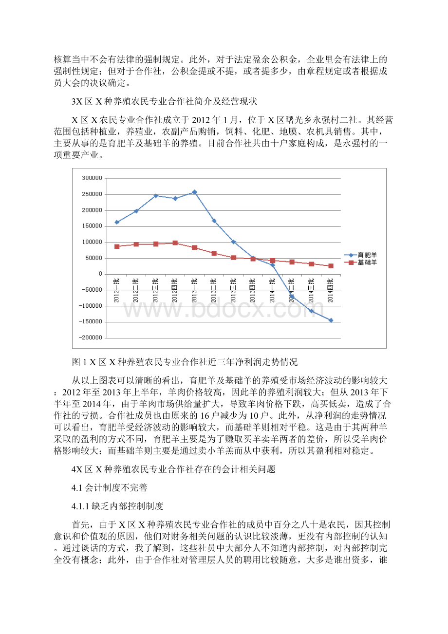 会计论文 X种养殖农民专业合作社会计相关问题探讨.docx_第3页