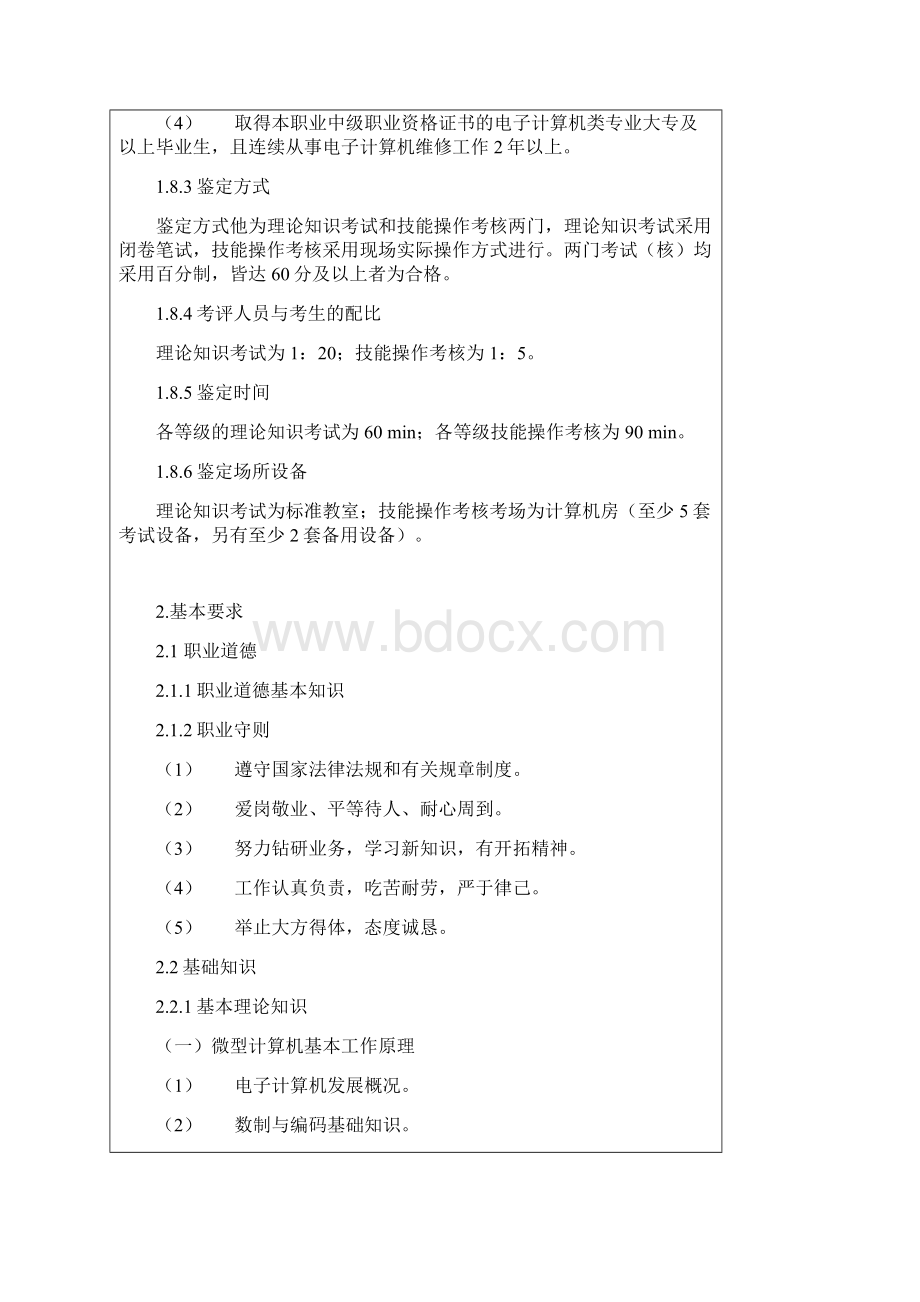 计算机微机维修工国家职业标准Word格式文档下载.docx_第3页