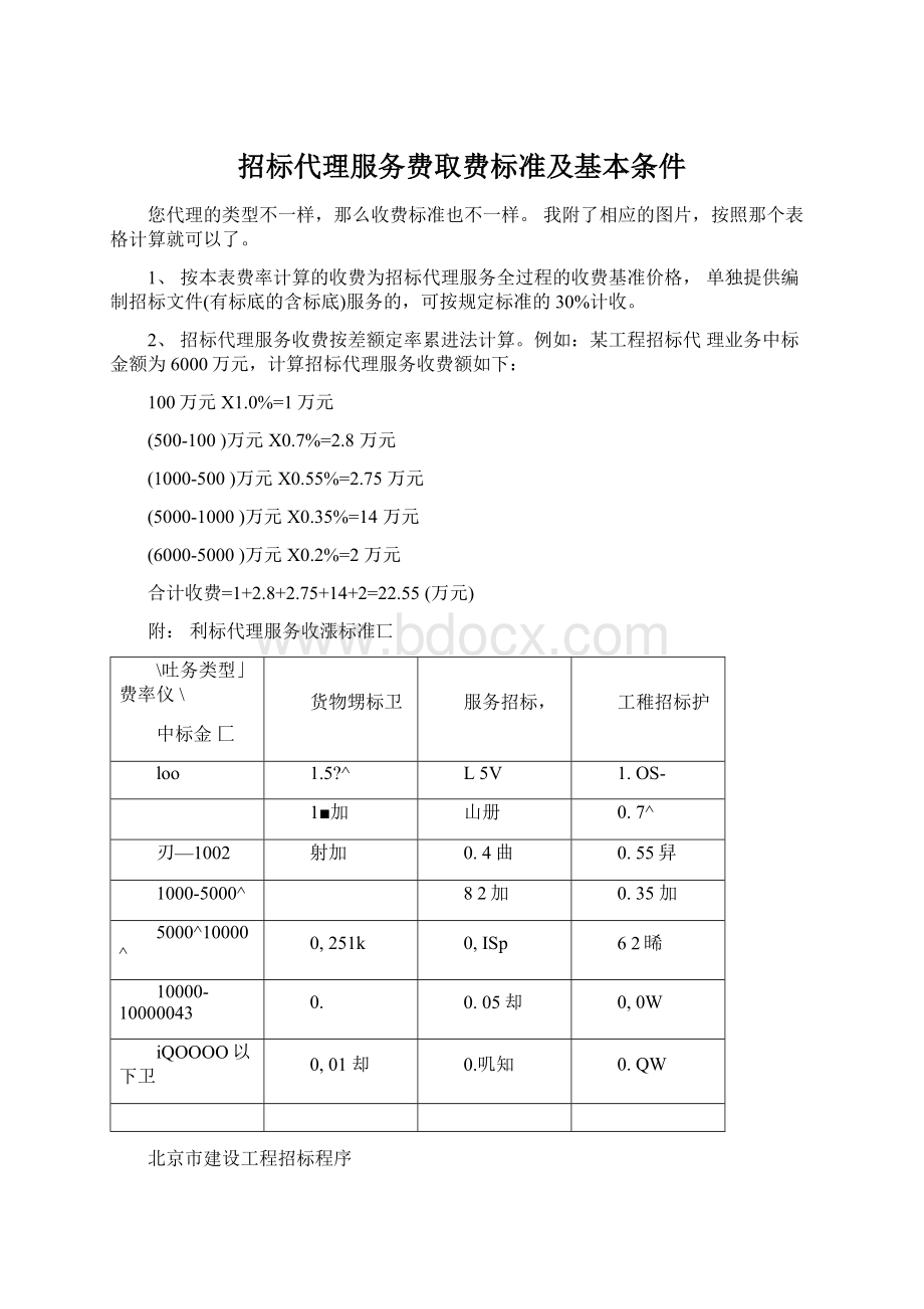 招标代理服务费取费标准及基本条件.docx