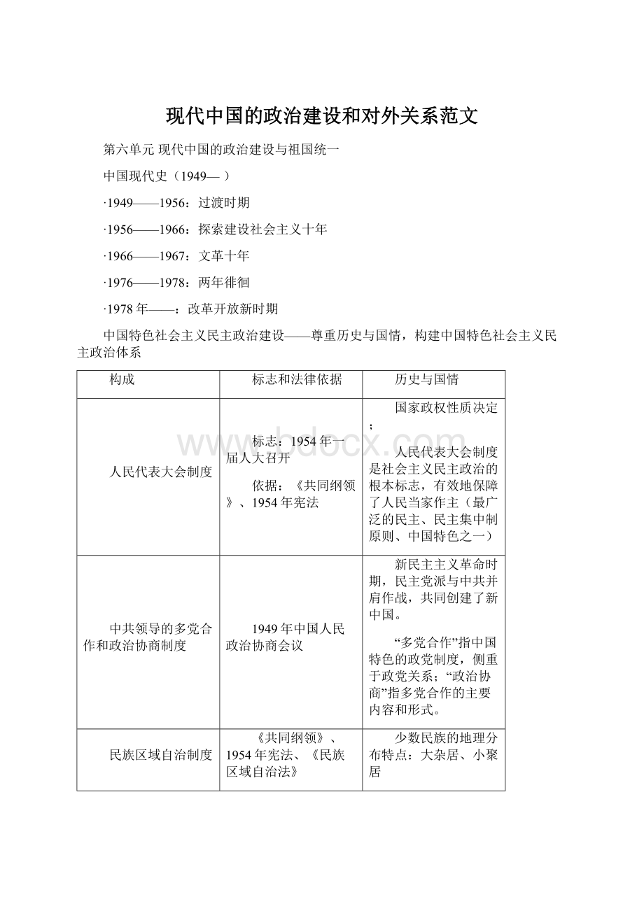 现代中国的政治建设和对外关系范文.docx