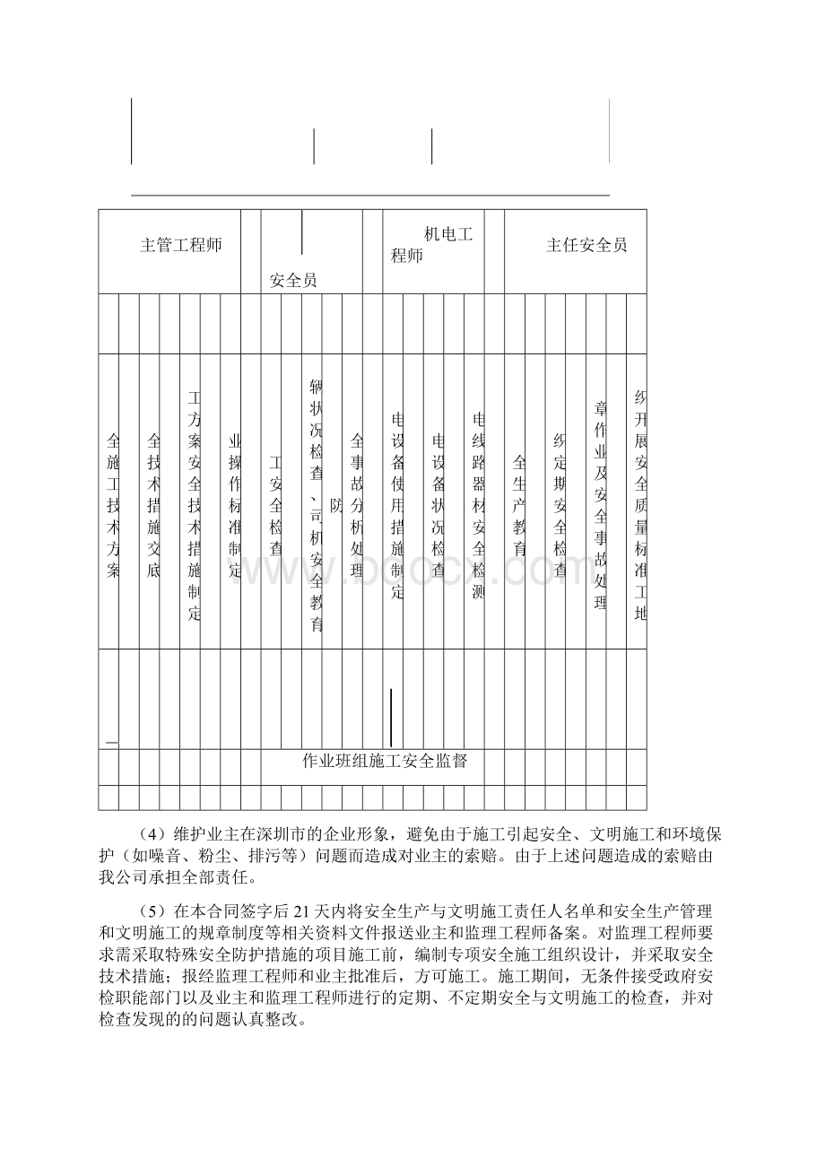 安全生产管理措施doc.docx_第3页