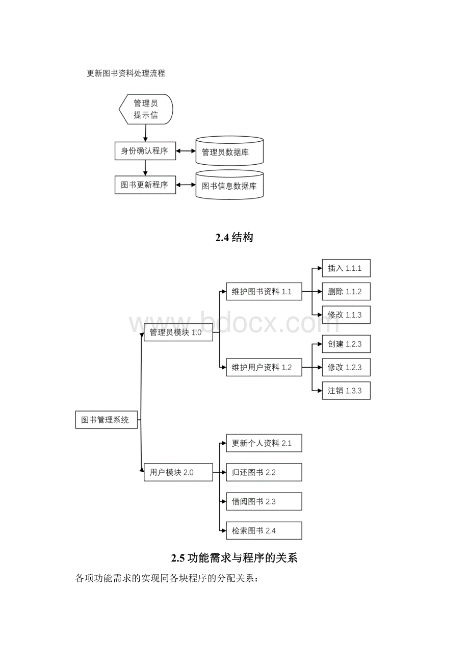 图书管理系统概要设计说明书.docx_第3页