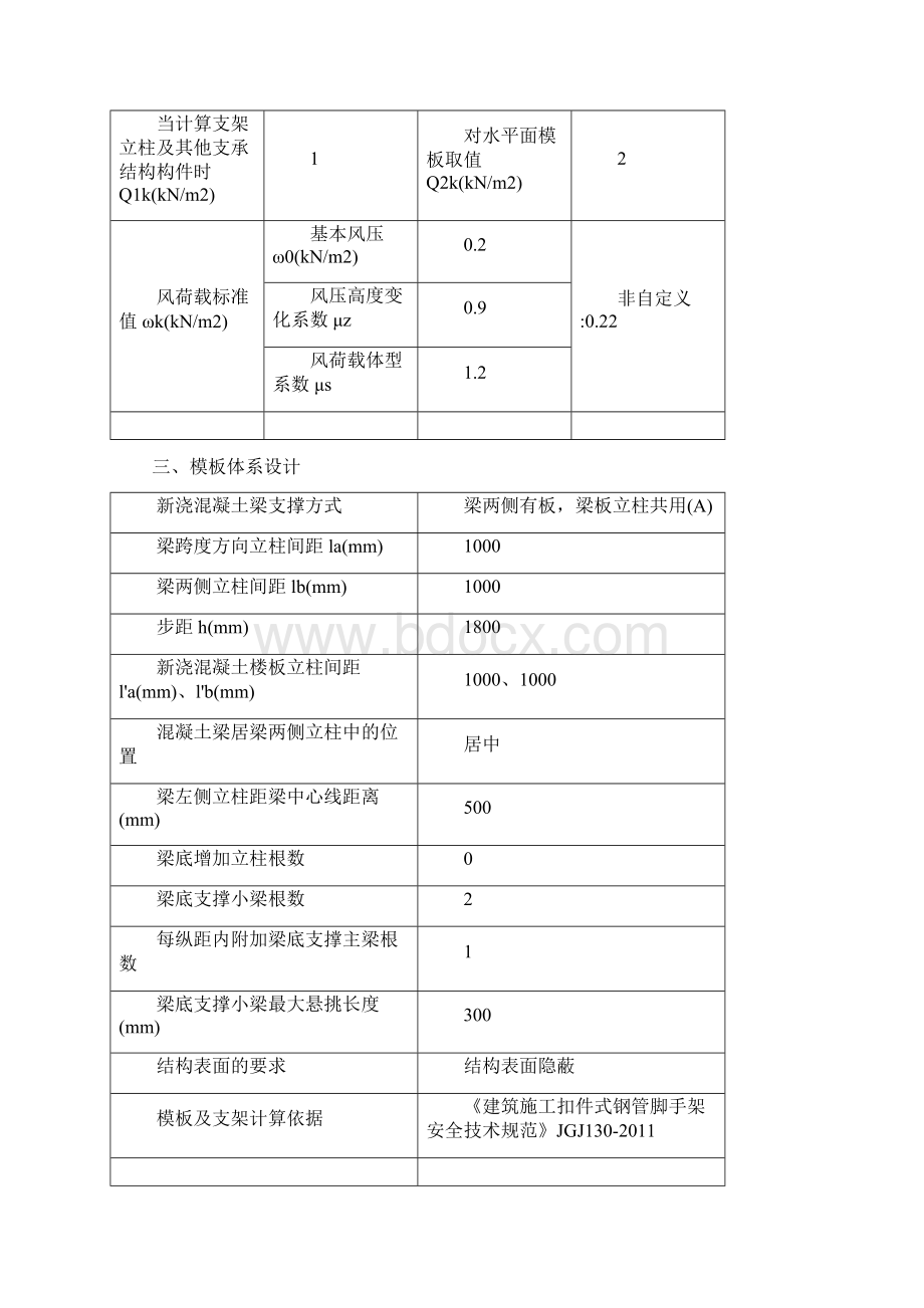 200X600梁模板扣件式计算书.docx_第2页