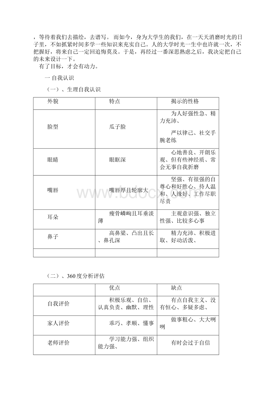 职业生涯规划书Word格式.docx_第2页