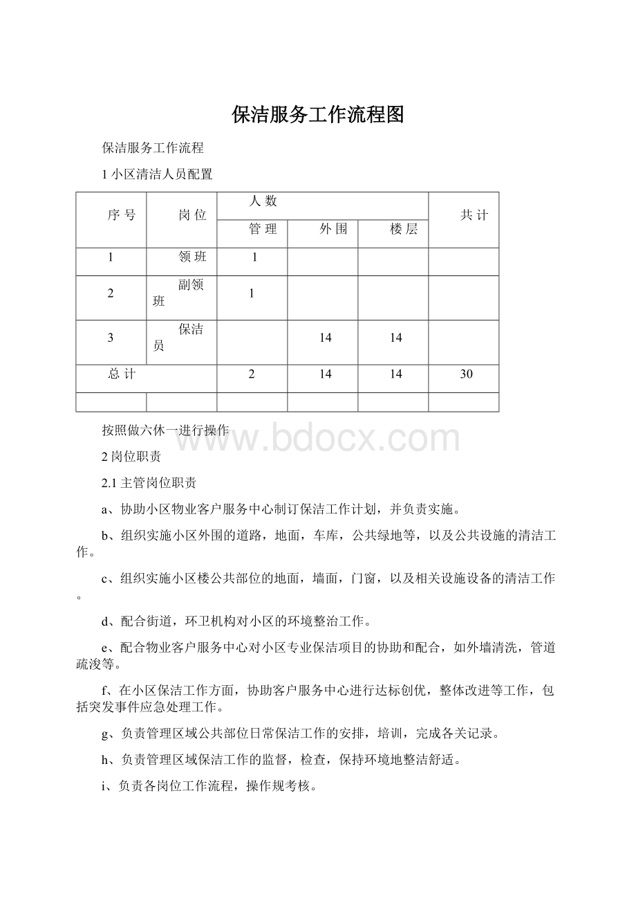 保洁服务工作流程图.docx_第1页