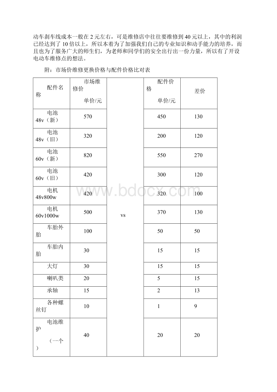 电动车维修策划方案书Word格式文档下载.docx_第2页