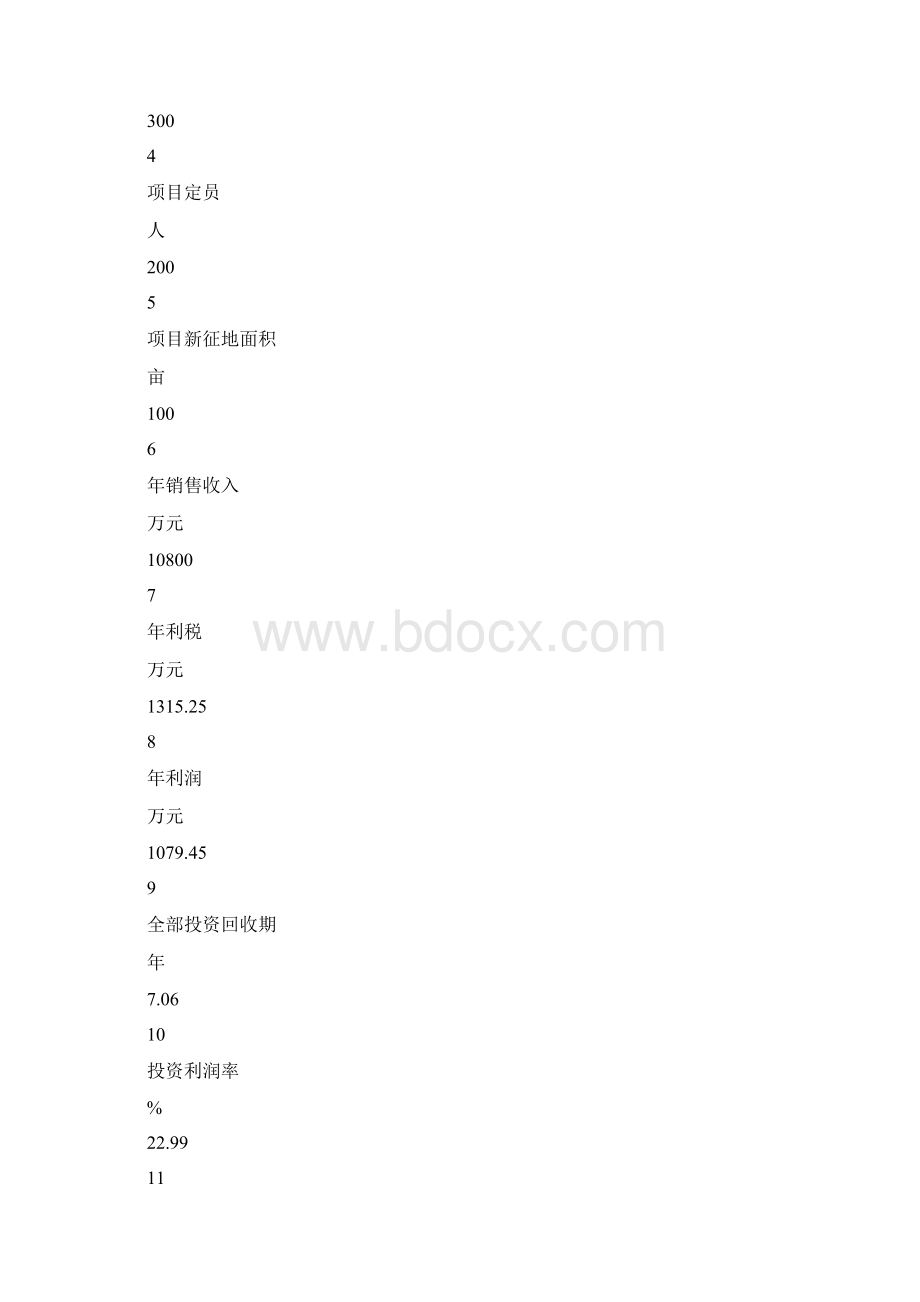 某县物流配送中心可行性研究报告Word下载.docx_第3页