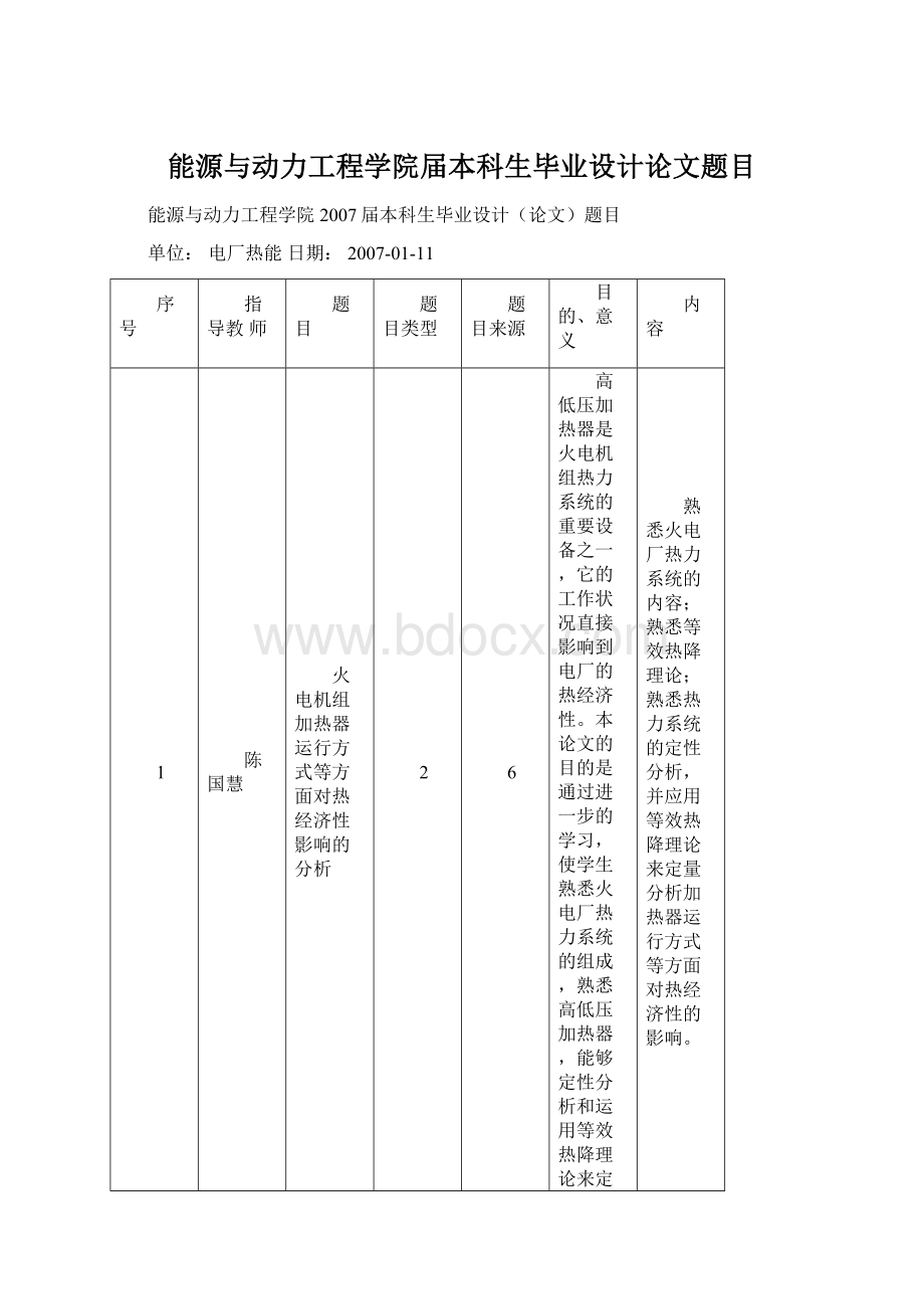 能源与动力工程学院届本科生毕业设计论文题目Word文档下载推荐.docx_第1页