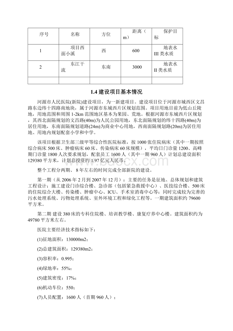 人民医院新院建设项目环评报告书.docx_第2页