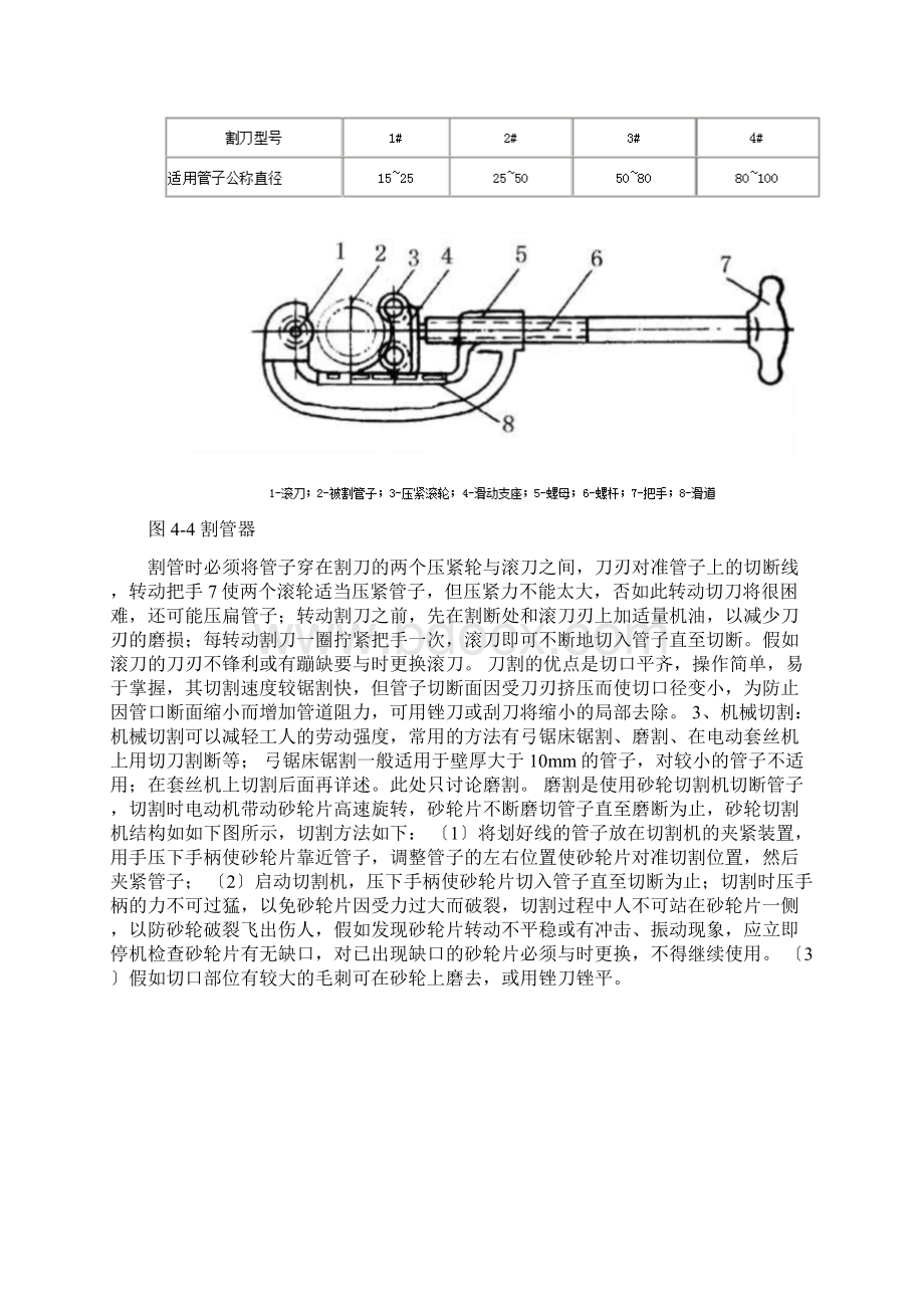 镀锌钢管螺纹连接方法Word下载.docx_第3页