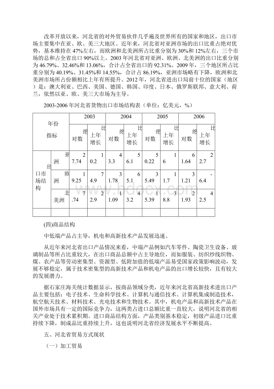 河北省对外贸易状况.docx_第3页