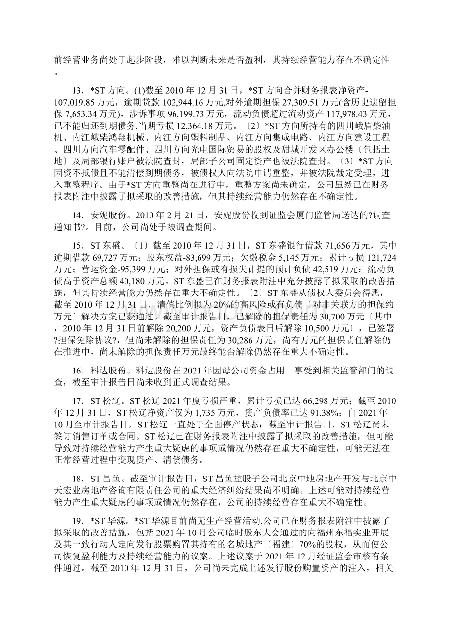 中注协发布XXXX年年报审计情况快报第十五期文档格式.docx_第3页