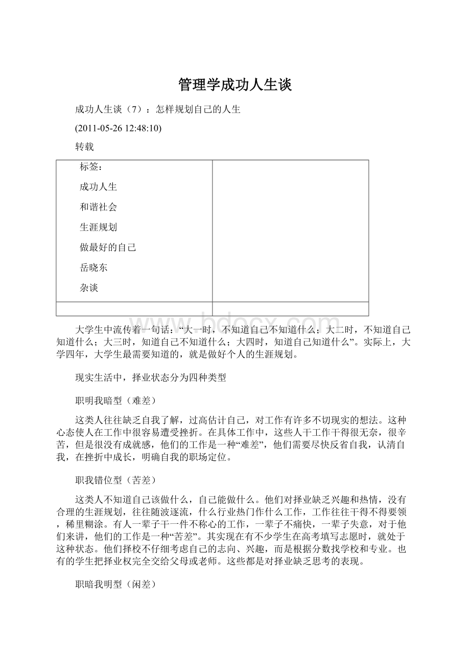 管理学成功人生谈文档格式.docx_第1页