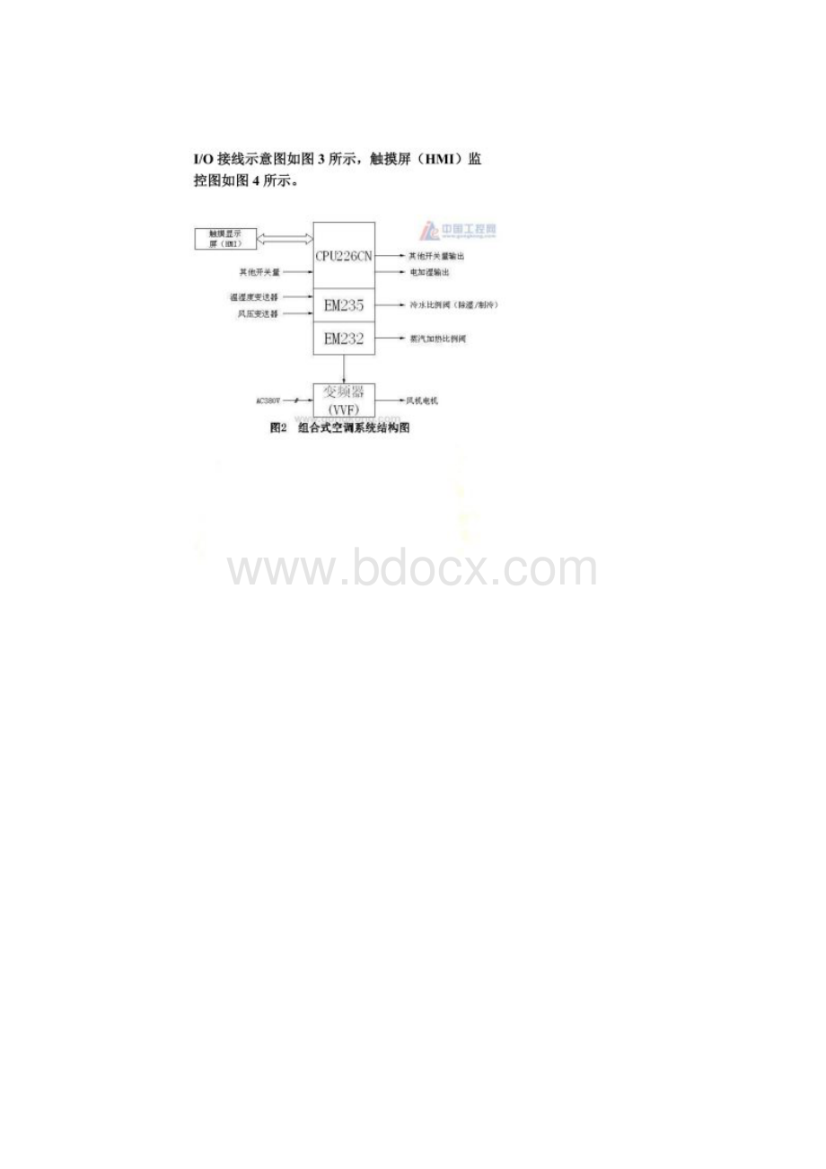 恒温恒湿plc编程控制.docx_第3页