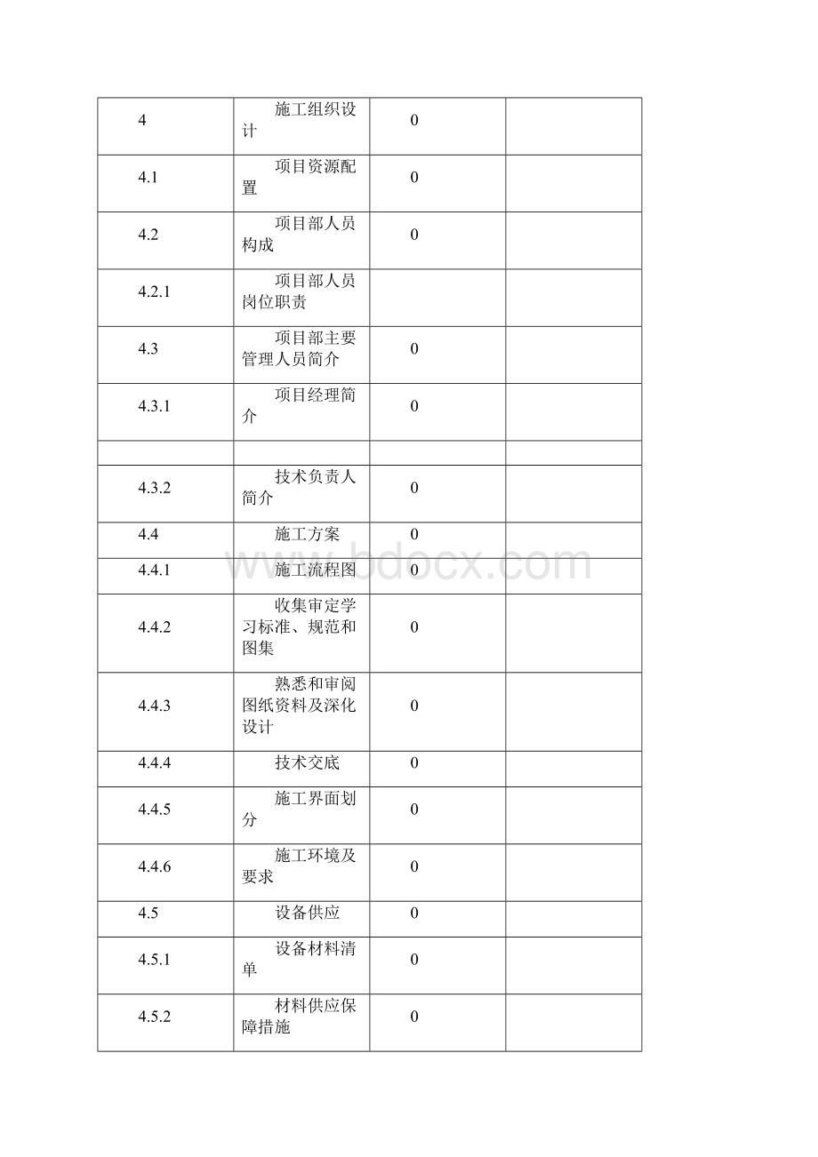 门禁系统技术方案设计Word格式.docx_第2页