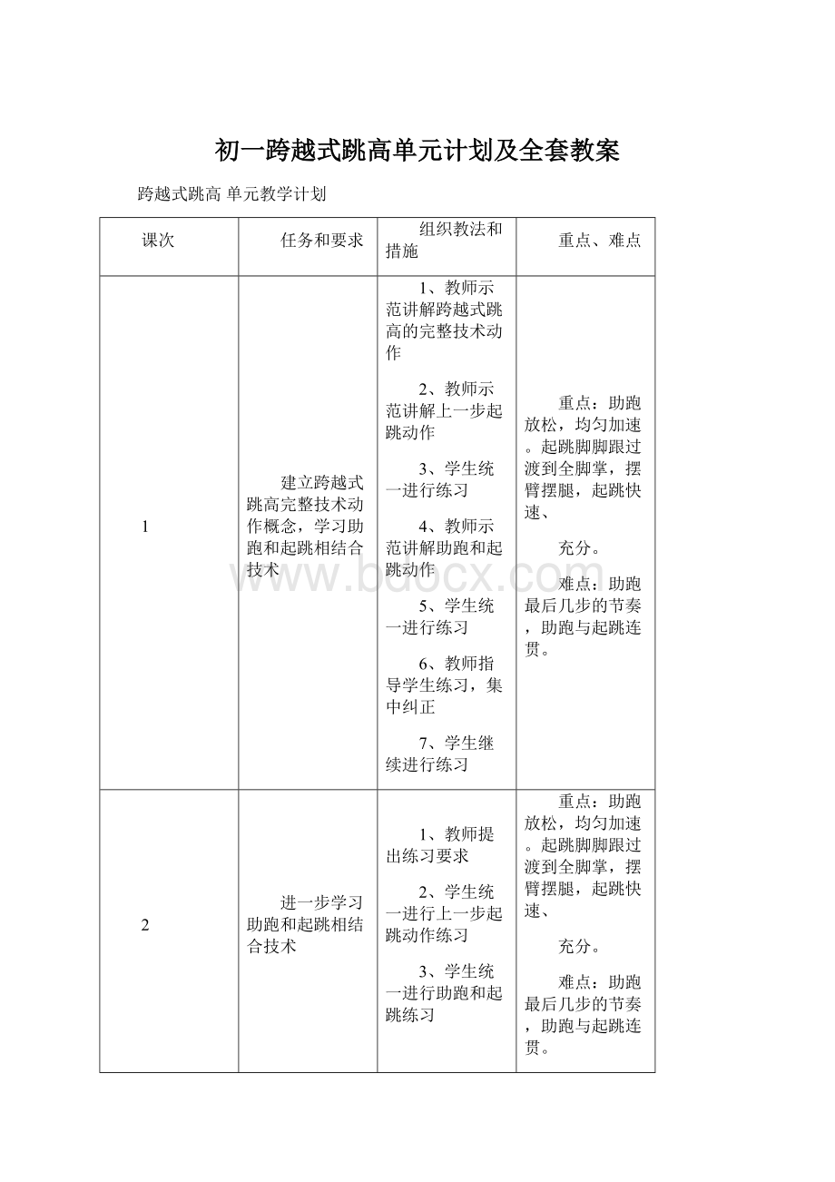 初一跨越式跳高单元计划及全套教案Word文档下载推荐.docx_第1页