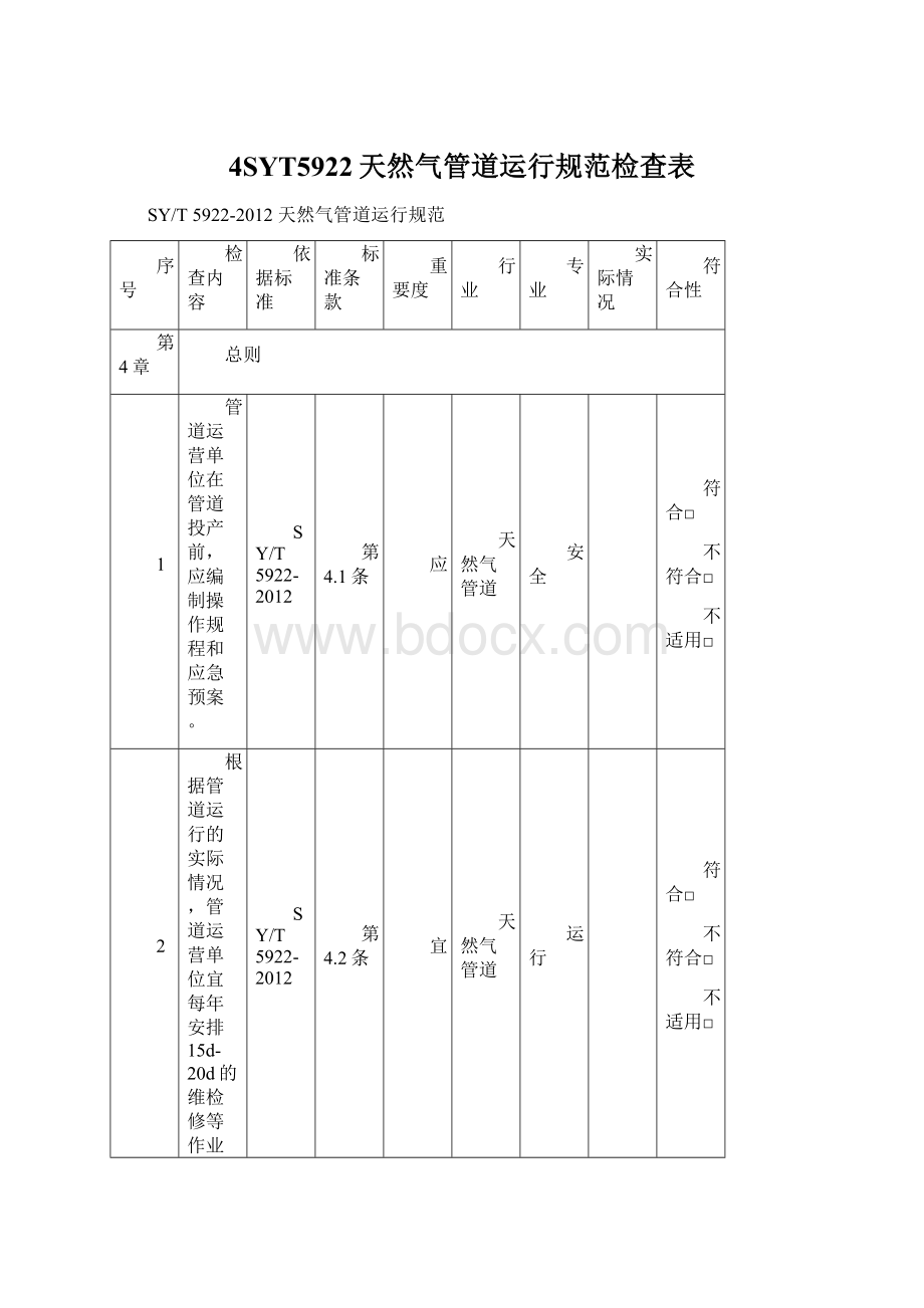 4SYT5922天然气管道运行规范检查表Word文件下载.docx_第1页