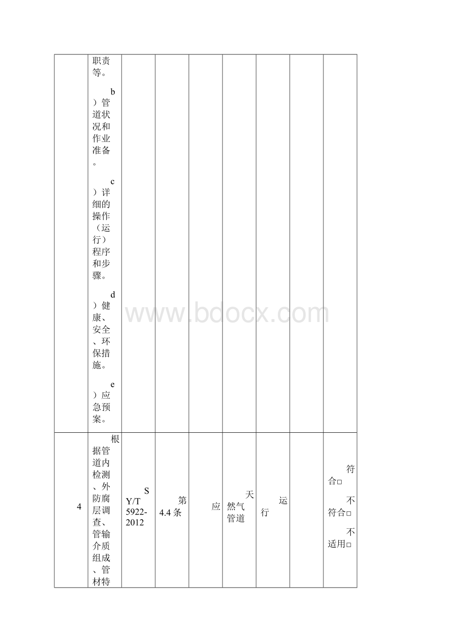 4SYT5922天然气管道运行规范检查表Word文件下载.docx_第3页