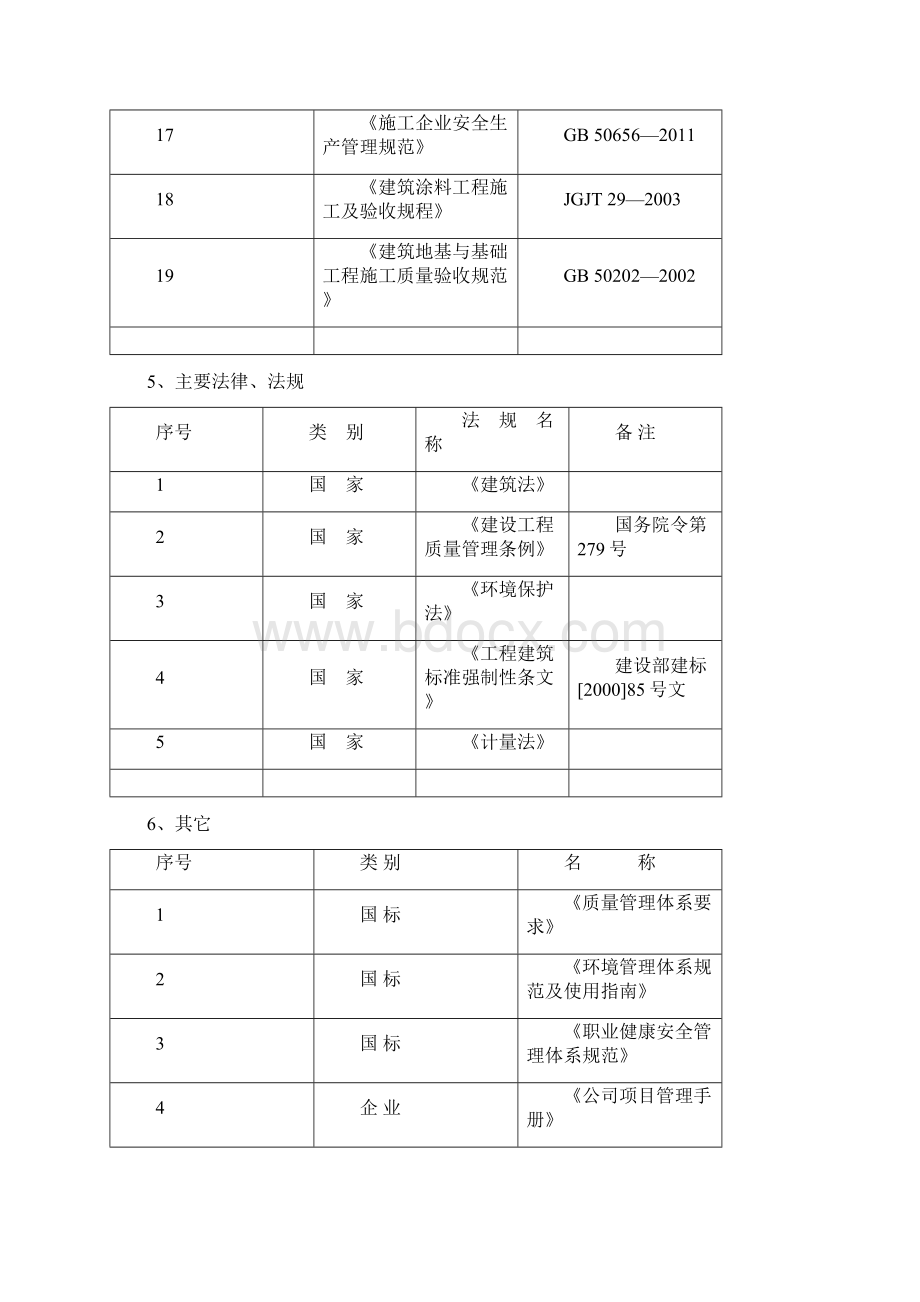 润民大成保障房小区B10#楼施工组织设计.docx_第3页