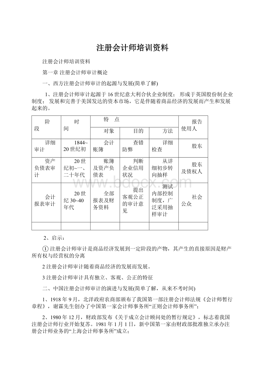 注册会计师培训资料Word格式文档下载.docx_第1页