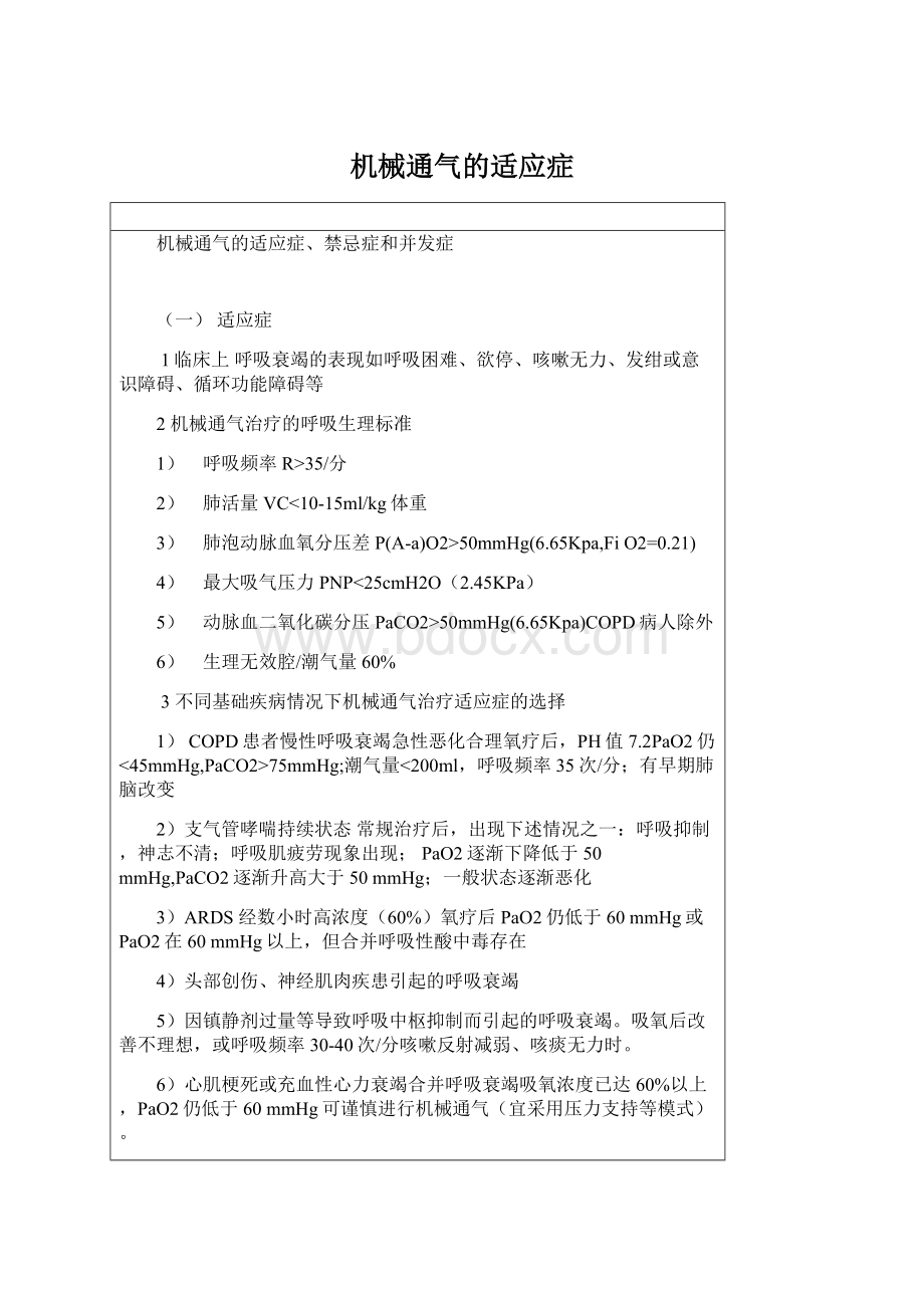 机械通气的适应症Word文档下载推荐.docx