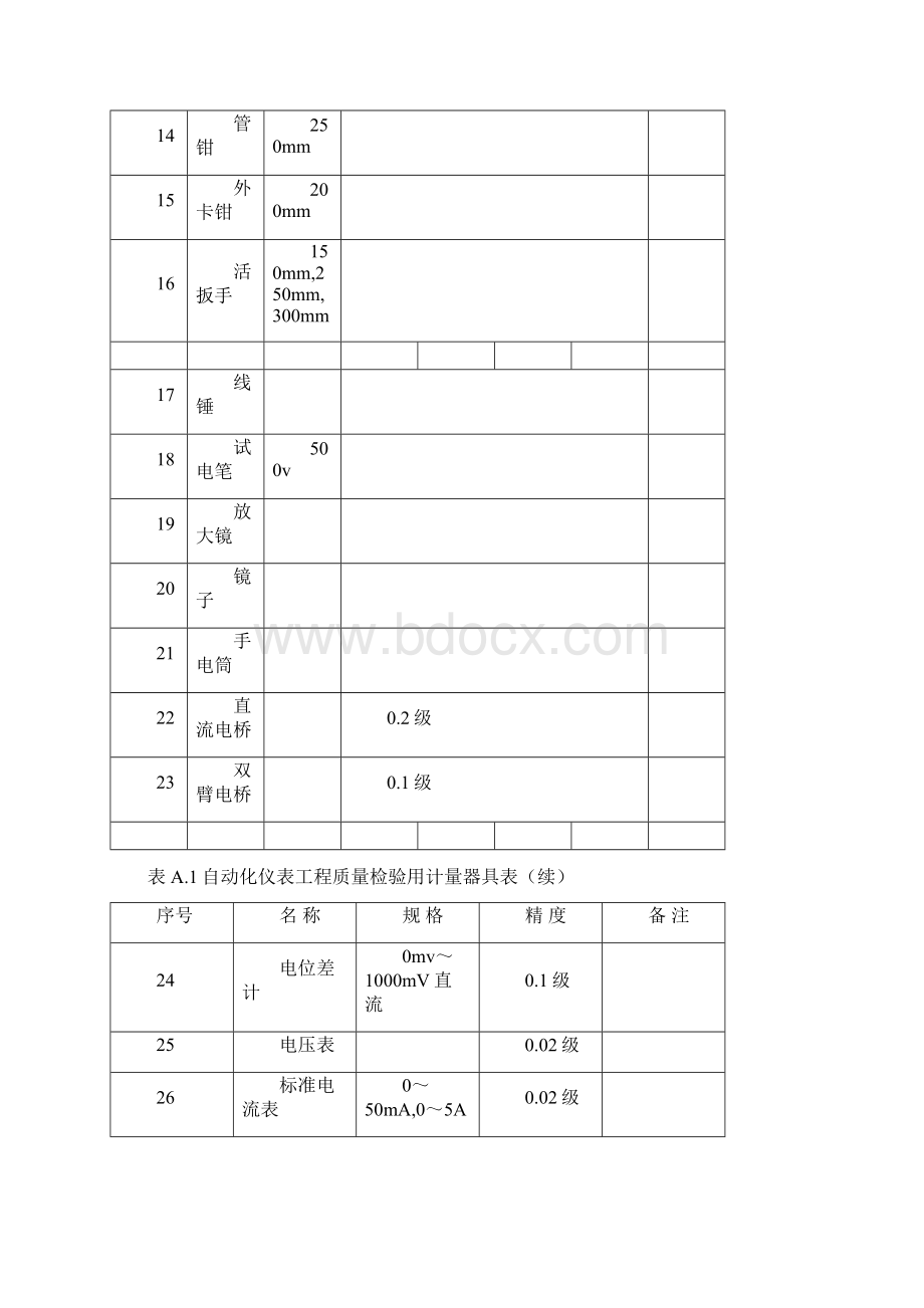 参考自动化仪表格安装检验批表格格4Word格式.docx_第3页