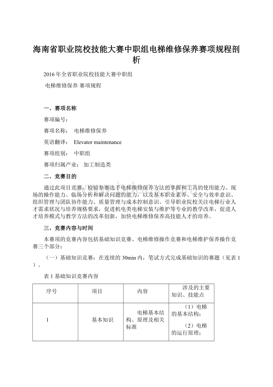 海南省职业院校技能大赛中职组电梯维修保养赛项规程剖析Word下载.docx