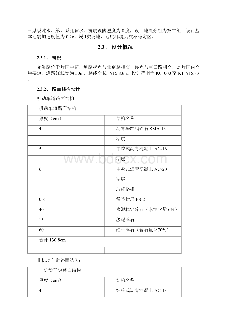 市政道路路面施工方案Word格式.docx_第2页