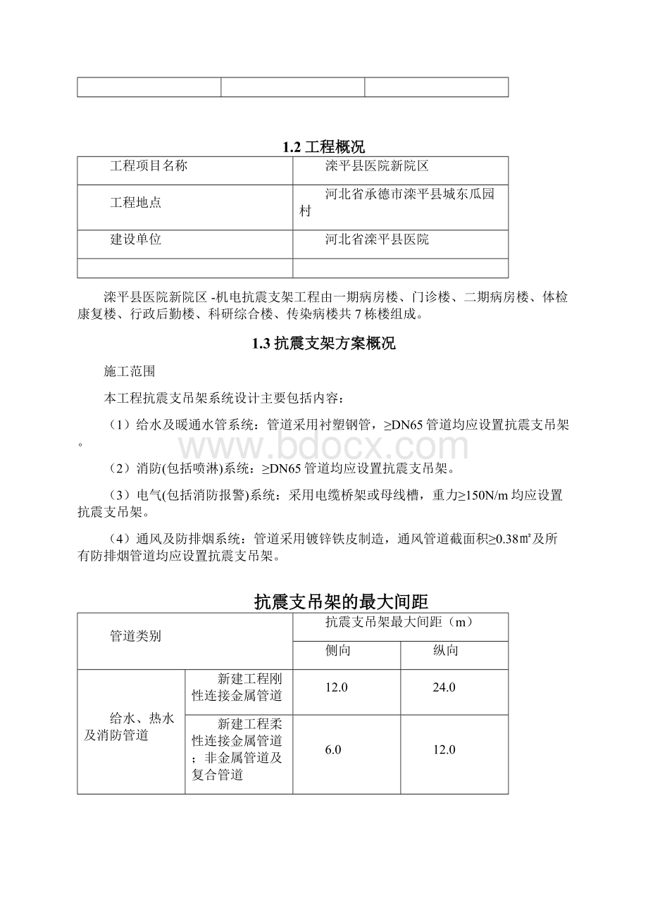 完整版抗震支架安装工程施工方案Word格式文档下载.docx_第2页