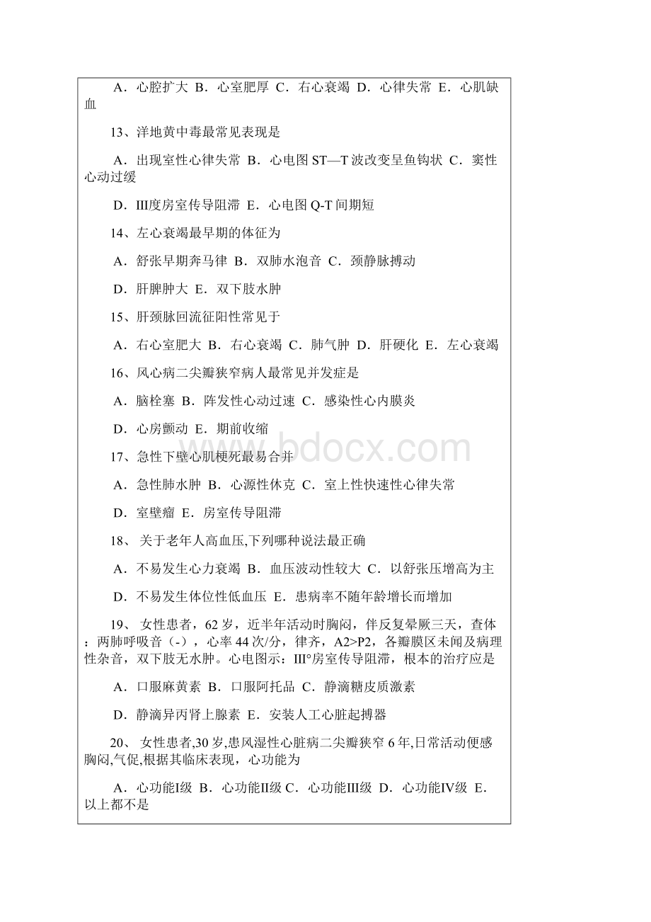 杭州师范大学考研试题308护理综合Word下载.docx_第3页