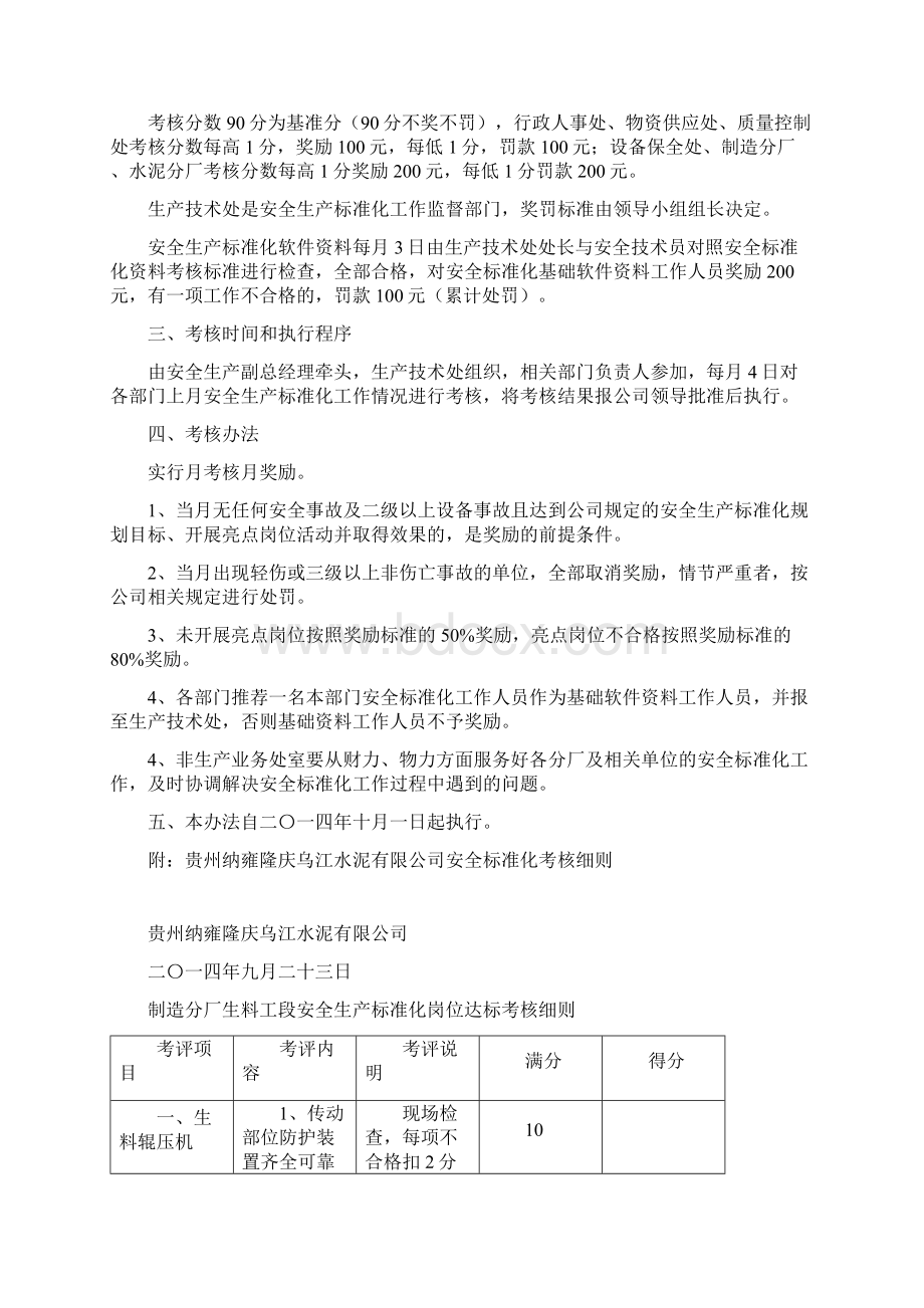 岗位达标考核奖惩办法.docx_第2页