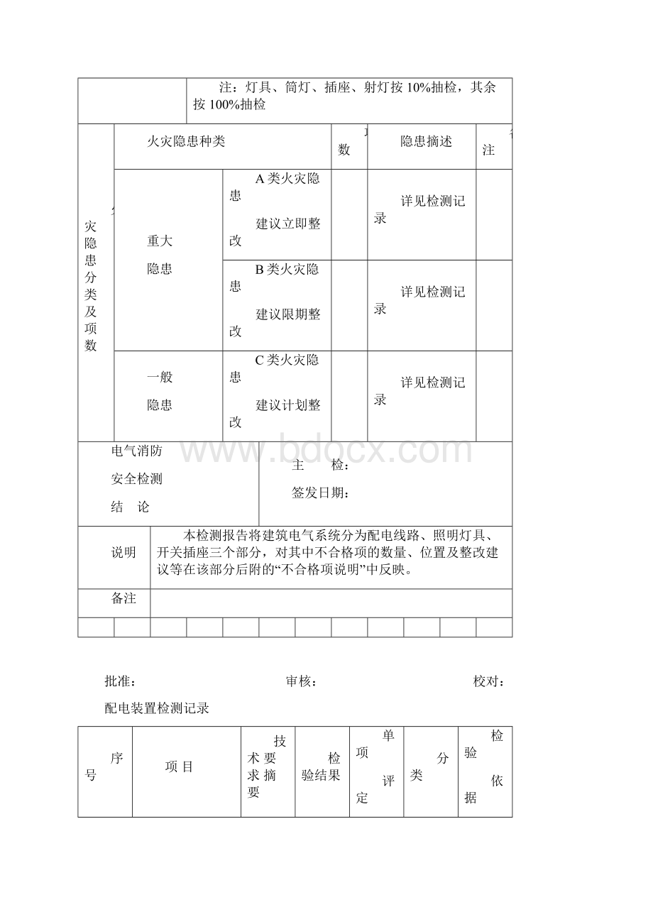 电气检测报告.docx_第3页