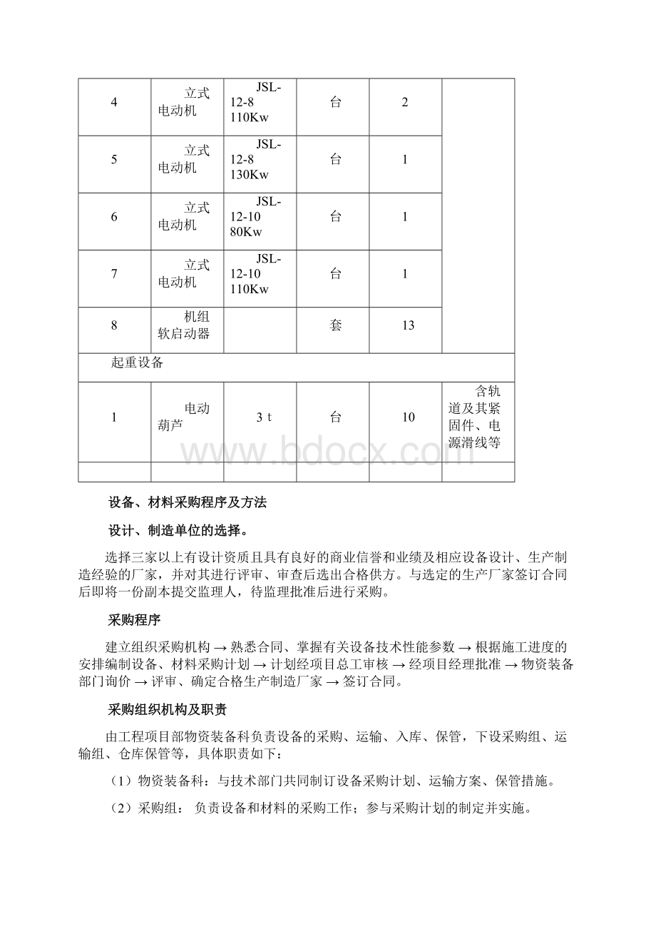 机电设备安装施工方案Word文件下载.docx_第2页