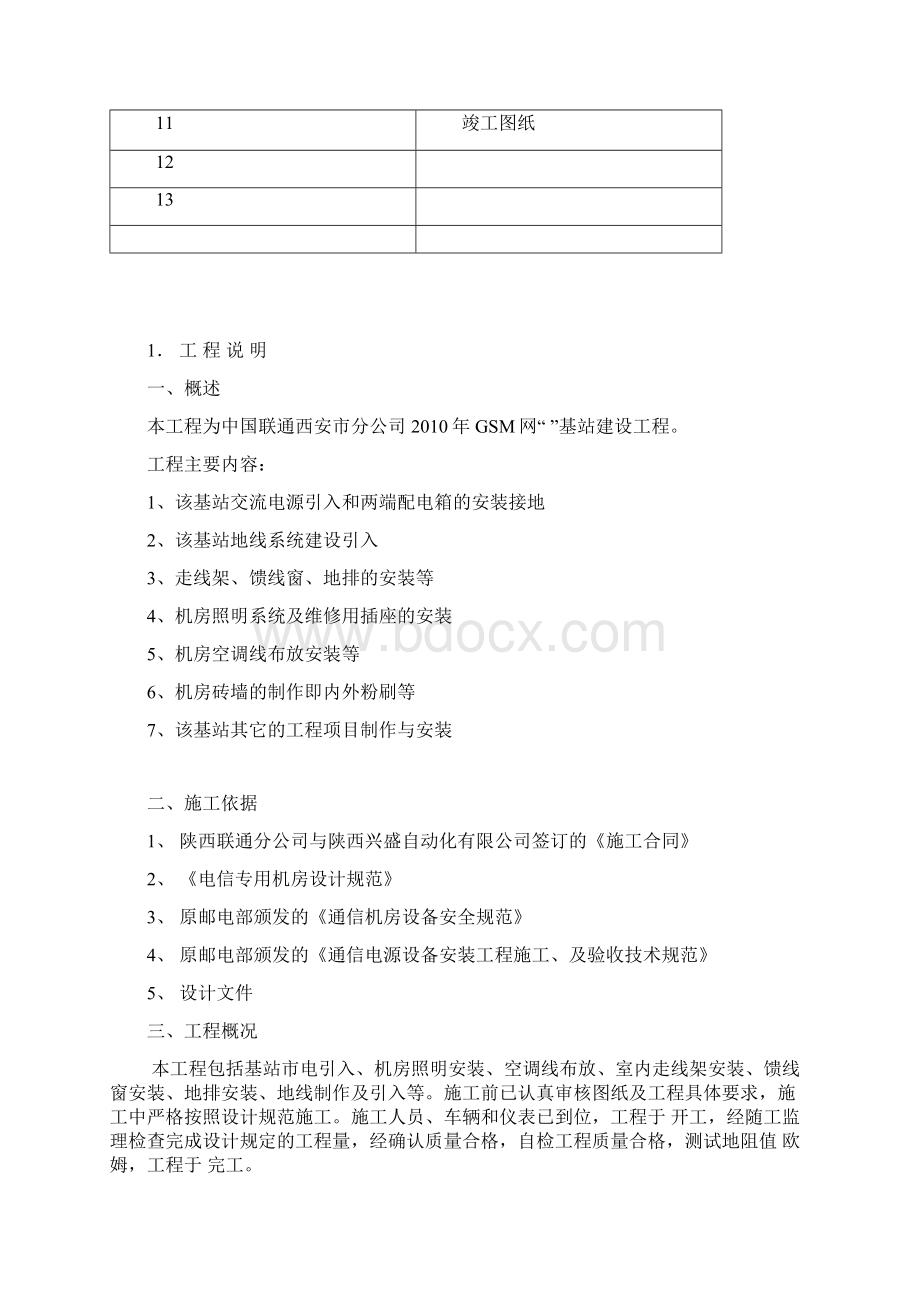 报联通竣工报告模板Word格式.docx_第2页